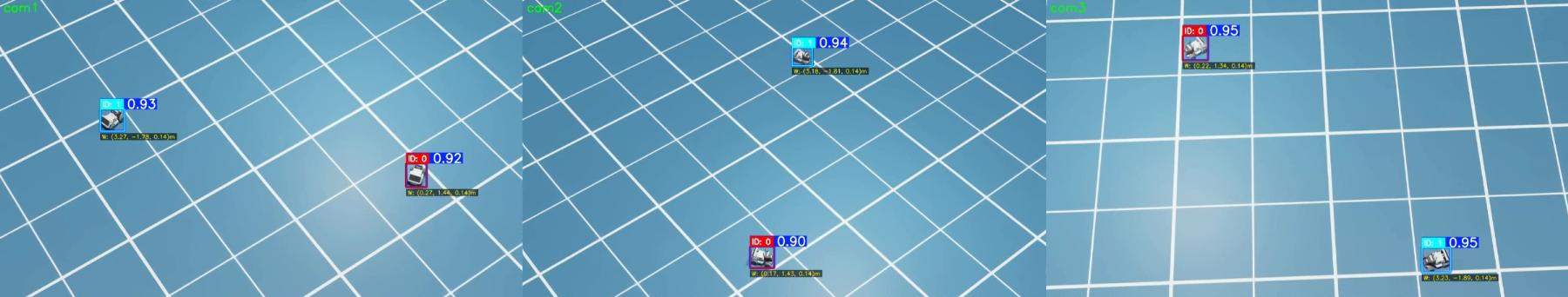 Multi Drone Tracking 결과